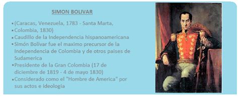 Personajes importantes de la historia Colombiana ...