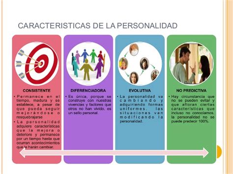 Personalidad desarrollo humano