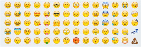 Personalizar emojis, la gran propuesta del consorcio Unicode