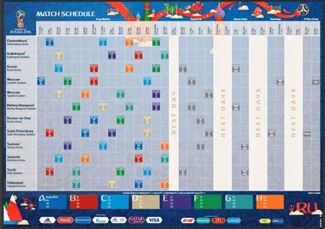 Perú en Rusia 2018: el calendario / fixture de la fase de ...