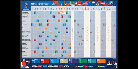 Perú en Rusia 2018: el calendario / fixture de la fase de ...