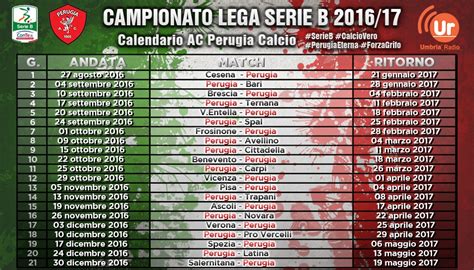 Perugia Calcio, ecco il calendario 2016 2017, si comincia ...