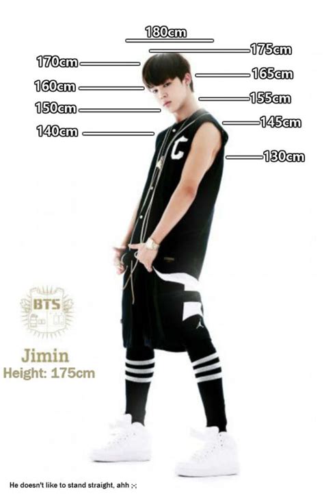 Perving on KPOP — How Tall Are You On A Scale Of Jimin?