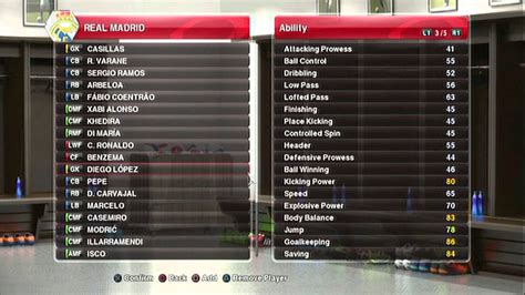 PES 2014 Real Madrid + Neymar, Messi and Falcao Stats ...