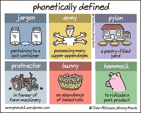 phonetically defined | Wrong Hands