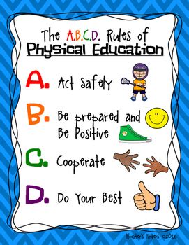 Physical Education / Gym / PE Rules Poster | Physical ...