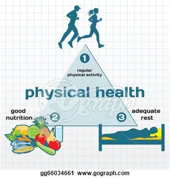 Physical Health | Community of Holistic Living Inc.