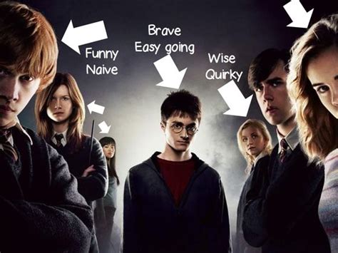 Pics For > Harry Potter Main Characters Names