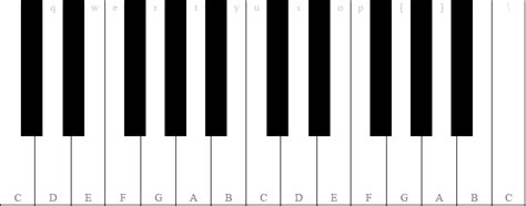 Pictures Of A Piano Keyboard   Free Clipart