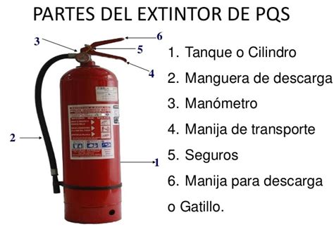 Piensa Seguro: Uso de Extintores y Observaciones Generales