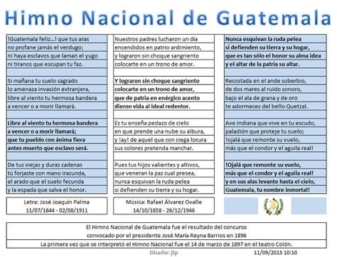 Pin Letra himno nacional de guatemala on Pinterest