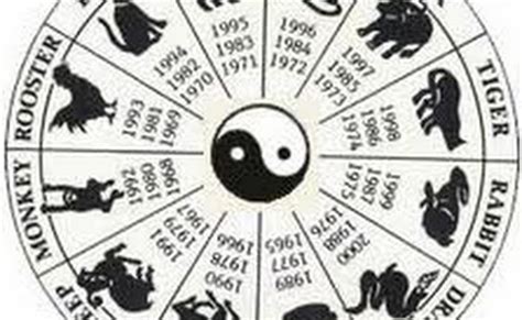 Pin Zodiaco chino on Pinterest