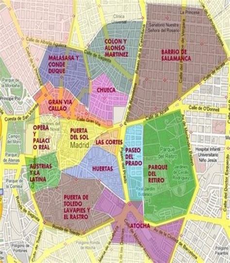 Pinceladas sobre Historia y Geografía: Comunidad de Madrid ...