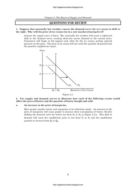 Pindyck Microeconomics 6 Edition Solution