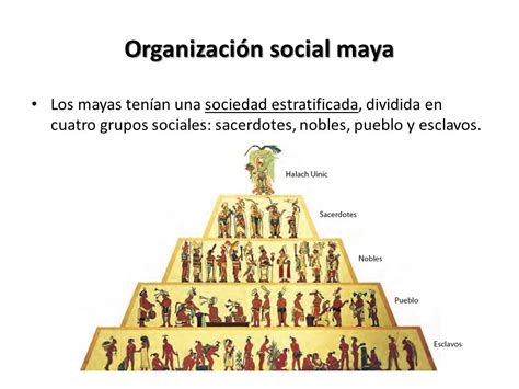 Piramide social Maya | Aztecas Y Mayas | Pinterest | Maya ...