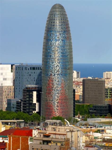 Places to visit in Barcelona   Gallery of images | Best in ...