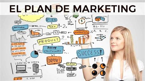 Plan de marketing: cómo elaborar la estrategia de tu negocio