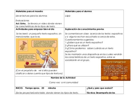 Planeacion de español texto expositivo  1
