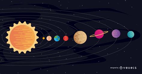 Planeta do Sistema Solar   Baixar Vector
