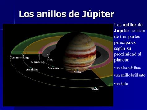 Planeta JÚPITER: Imágenes, Resumen e Información para ...