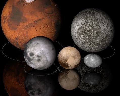 Planeta – Wikipedia, wolna encyklopedia