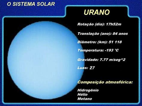 Planeta Urano   Projeto Jovem Astrônomo