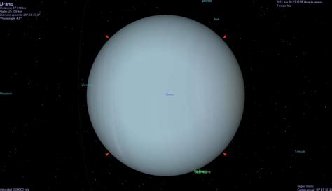 Planeta Urano Related Keywords   Planeta Urano Long Tail ...
