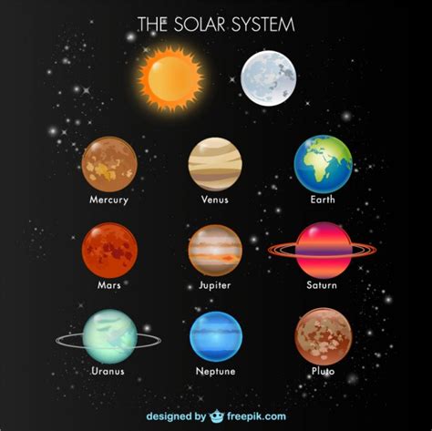 Planetas del sistema solar | Descargar Vectores gratis