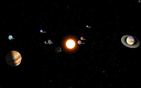 Planetas del Sistema Solar | SocialHizo