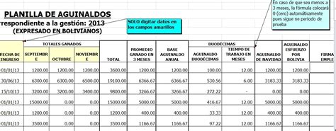 planilla sueldos archivos bolivia impuestos formato de ...