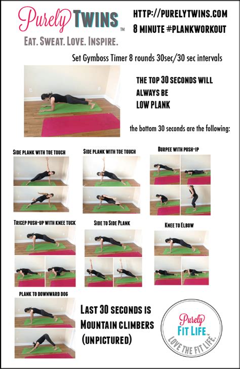 Plank Exercise Variations and Routines for Rock Hard Abs