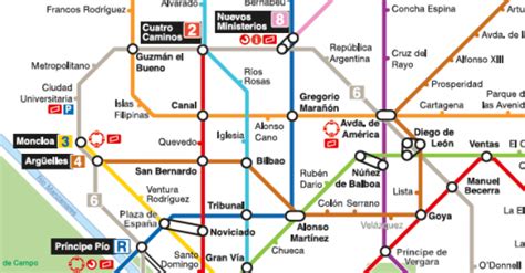 Plano de metro madrid   Imagui