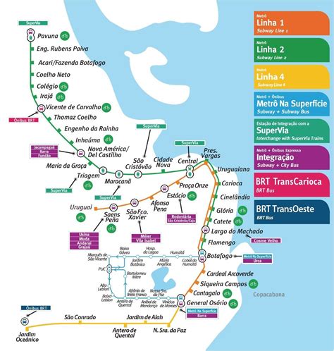 Plano del Metro de Rio de Janeiro