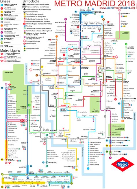 Plano metro Madrid 2018, el más actualizado de todos