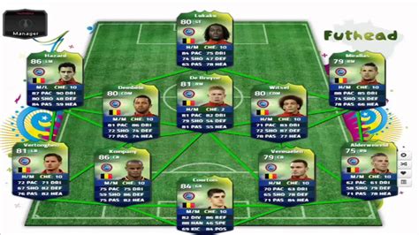 Plantilla Belgica | Fifa 14 Ultimate Team Mundial Brasil ...