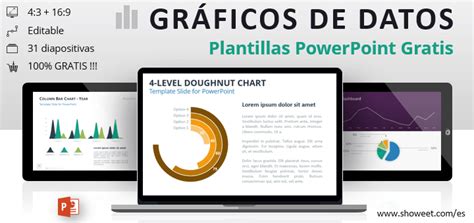 Plantillas de Gráficos de Datos para PowerPoint