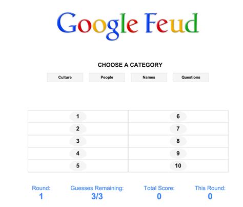 Play The Google Feud Game & I Bet You ll Lose