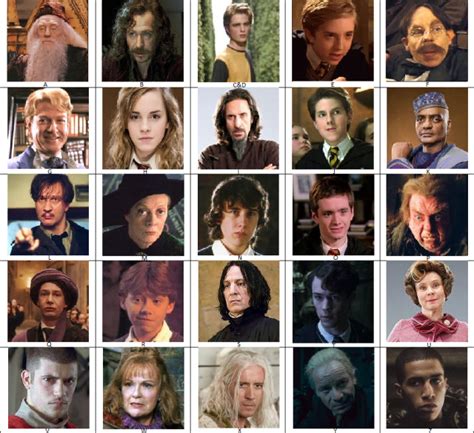 Playbuzz on Twitter:  Can you name all the #HarryPotter ...
