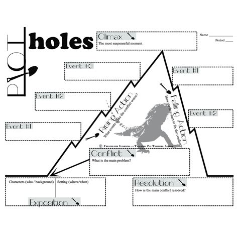 plot summary of holes by louis sachar   Video Search ...