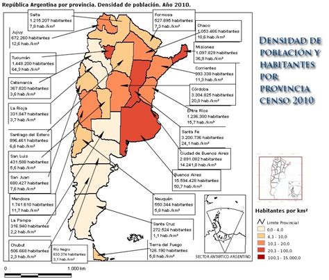 Población Argentina en números | KosmosLogos