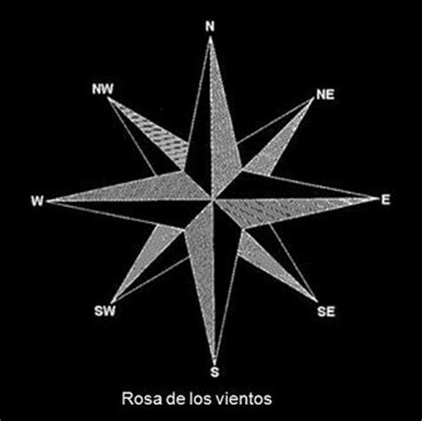 Podcast La Rosa de los Vientos en Onda Cero   iVoox