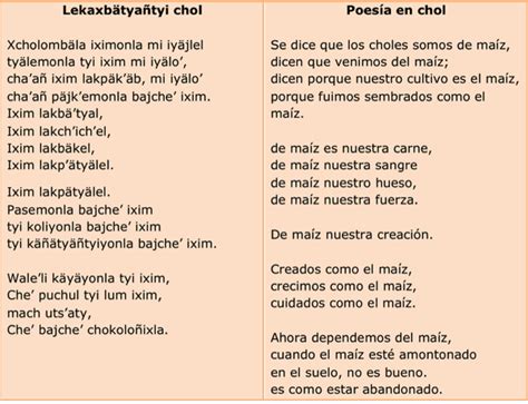 Poemas Cortos En Lengua Nahuatl | poemas cortos en lengua ...