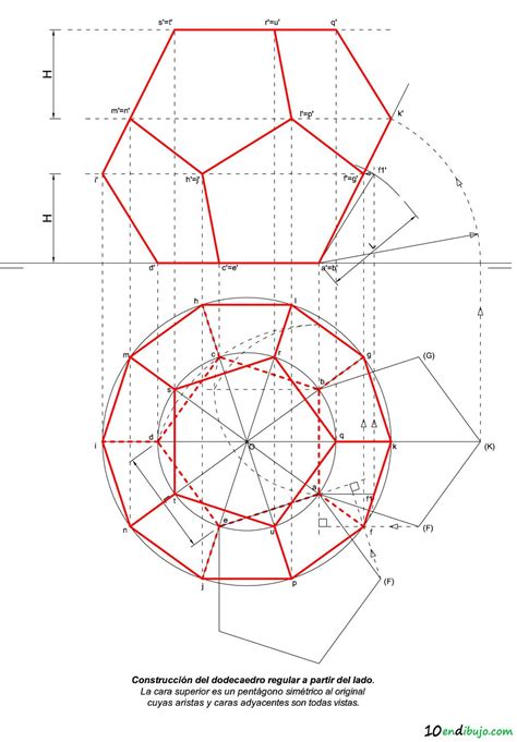 Poliedros regulares al detalle: tetraedro, cubo, octaedro ...