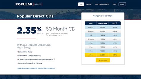 Popular Direct vies for best 5 year CD rates