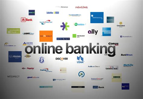 Popular Online Banking Platform Providers | 2017 | 1# SMB ...