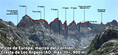 Por la cresta de los Argaos...   Foros de Montaña de Picos ...