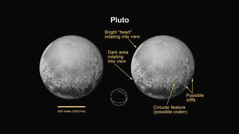 Por qué Plutón no es un planeta y la llegada de la sonda ...