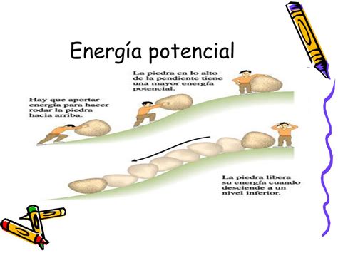 Portfolio Fisica 1: ENERGIA POTENCIAL GRAVITATORIA