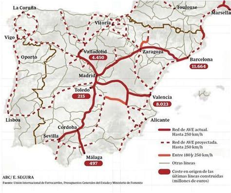 Portugal abandona «sine die» el tren de alta velocidad a ...