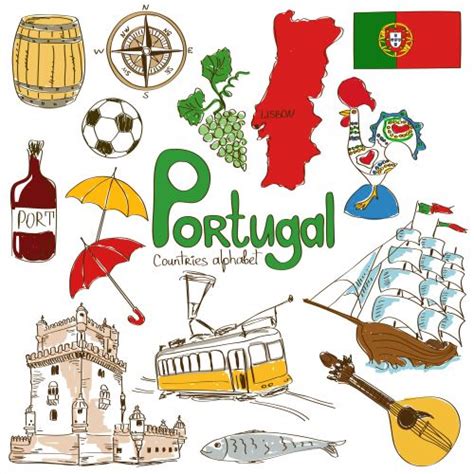 Portugal Culture Map Printable | Geography, Culture and ...